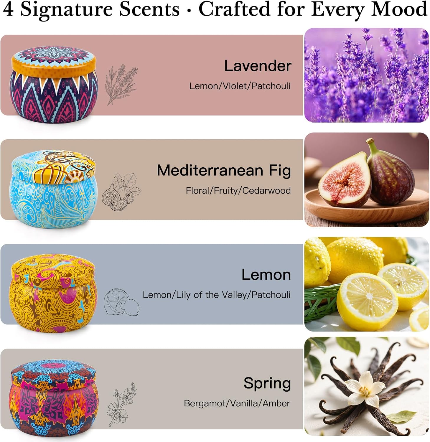 Four-Pack Soy Candle Gift Set, Spring Scents - Image 2
